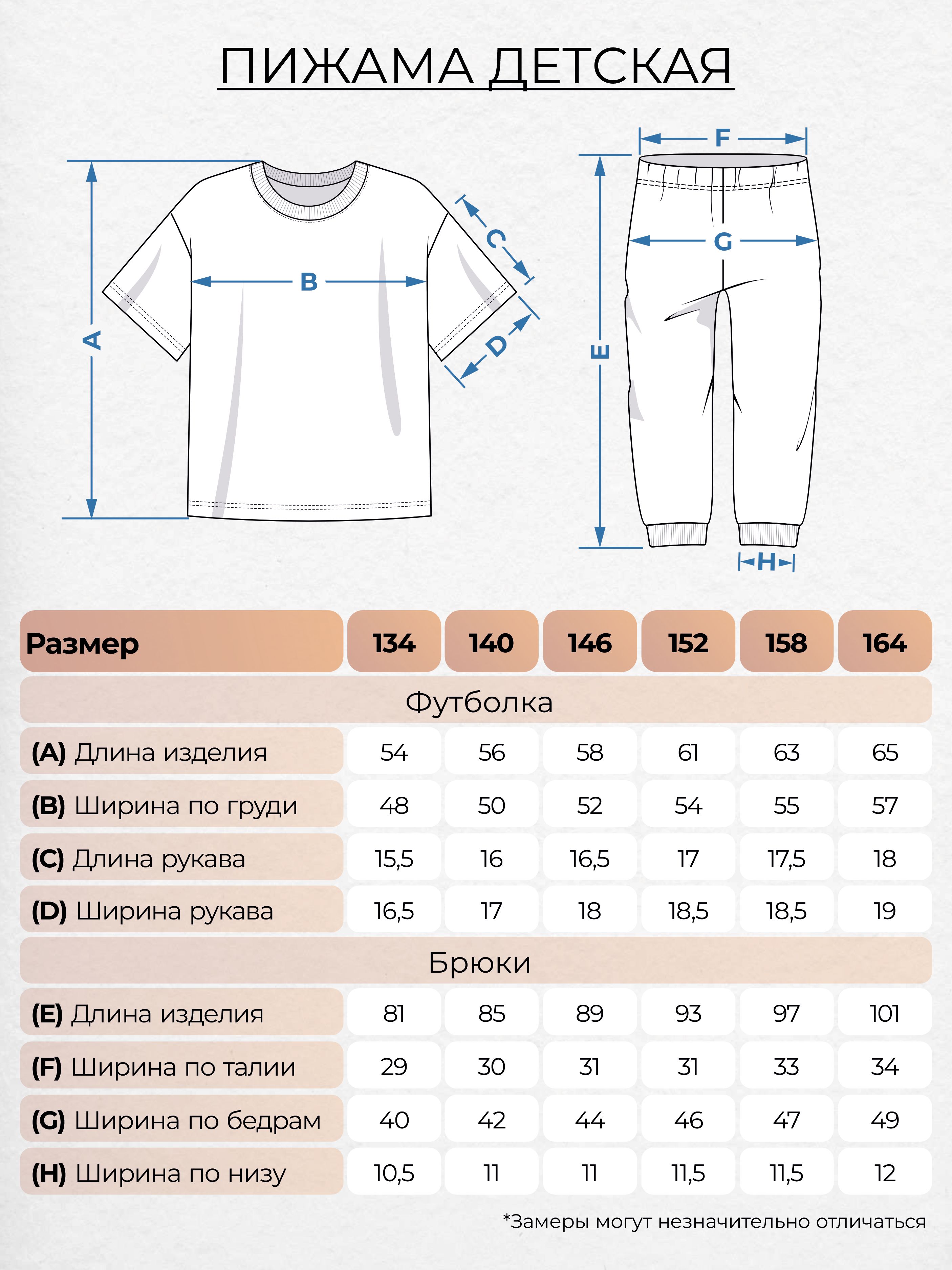 Пижама для мальчика