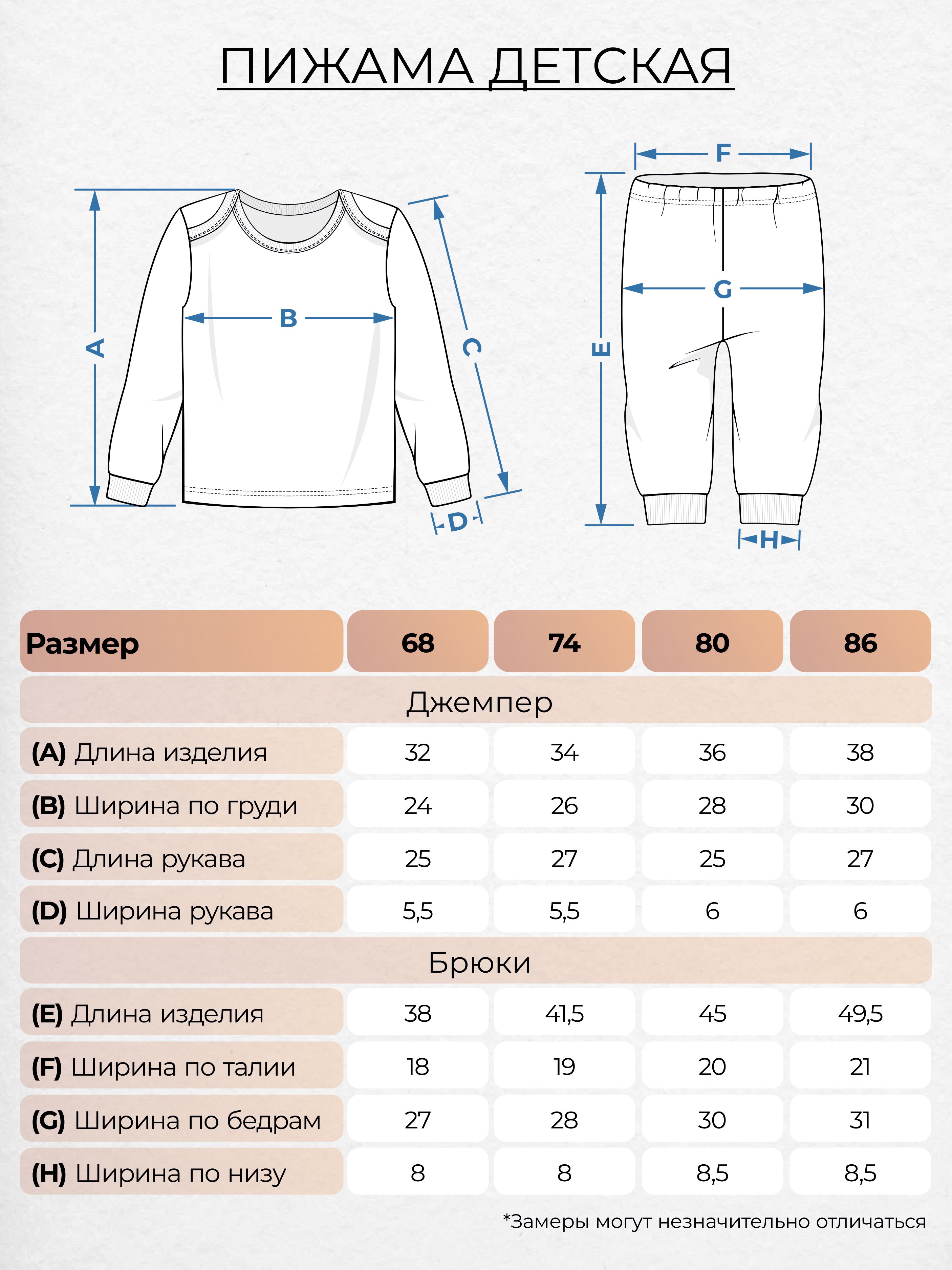 Пижама детская