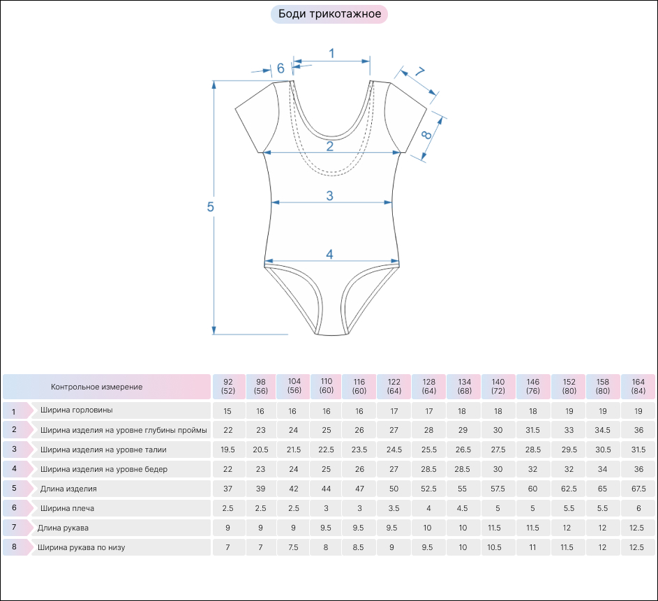 Боди трикотажное (короткий рукав)