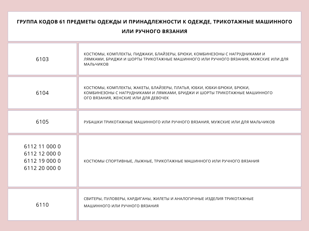 маркировка одежды 