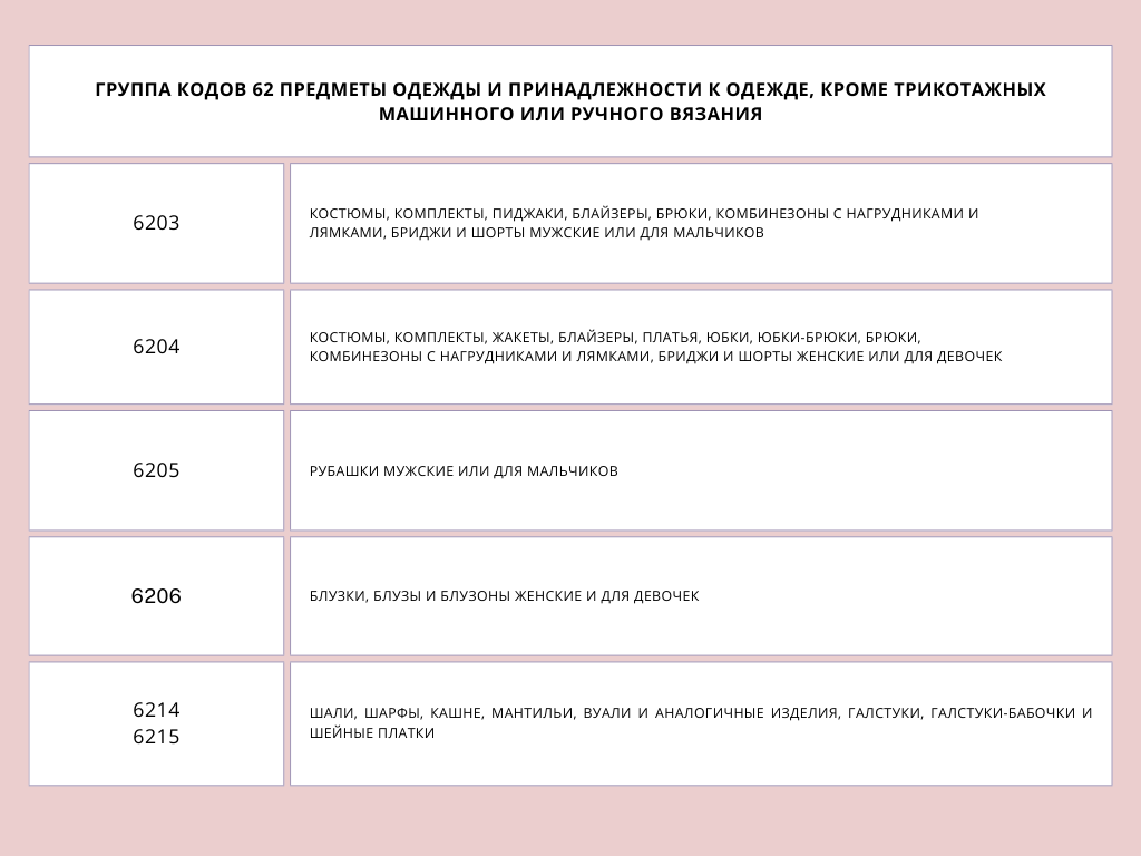 маркировка одежды 