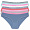 Трусы для девочки